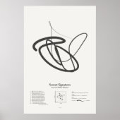 Sonnet-handtekeningen: Sonnet 9 Poster (Voorkant)