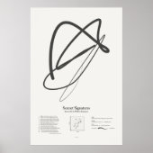 Sonnet Signatures: Sonnet 104 Poster (Voorkant)