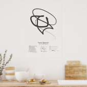 Sonnet Signatures: Sonnet 12 Poster (Keuken)