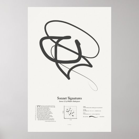 Sonnet Signatures: Sonnet 12 Poster (Voorkant)