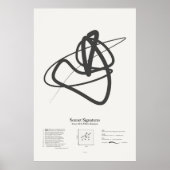 Sonnet Signatures: Sonnet 130 Poster (Voorkant)