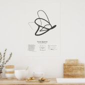 Sonnet Signatures: Sonnet 31 Poster (Keuken)
