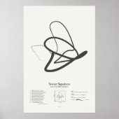 Sonnet Signatures: Sonnet 31 Poster (Voorkant)