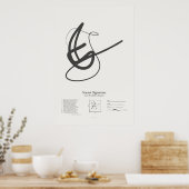 Sonnet Signatures: Sonnet 36 Poster (Keuken)