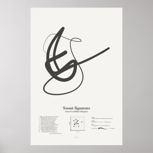 Sonnet Signatures: Sonnet 36 Poster (Voorkant)