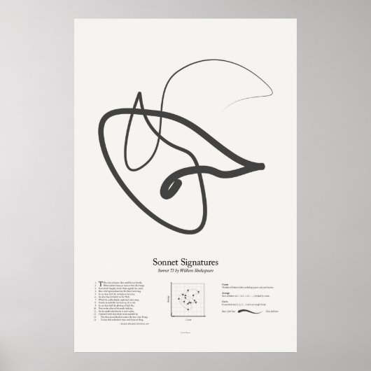 Sonnet Signatures: Sonnet 73 Poster (Voorkant)