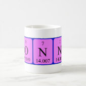 Sonny periodieke lijstnaam mok (Center)