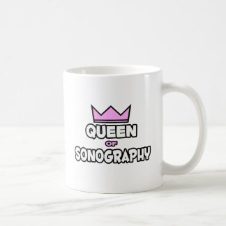 Sonografie Koffiemok