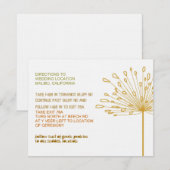 Sonora II Kaart (Voorkant / Achterkant)