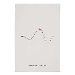 Sonore Frequentie - Poster