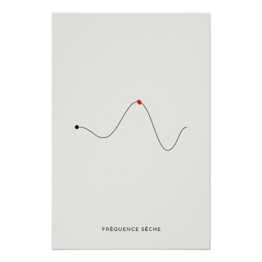 Sonore Frequentie - Poster (Voorkant)