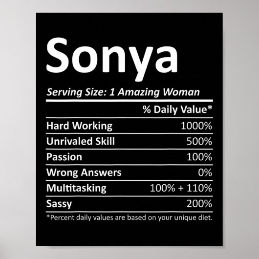 Sonya Voeding Gepersonaliseerde Naam Grappig Kerst Poster (Voorkant)