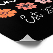 Soon To Be Grandma 2026 Pregnancy Announcement Gra Poster (Hoek)