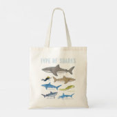 Soort haaien 6 Zee Schaafmakerij Tote Bag (Achterkant)