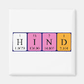 Soort periodieke tabelnaam magneet (Voorkant)