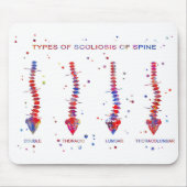 Soort scoliose van de wervelkolom muismat (Voorkant)