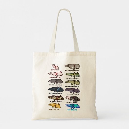 Soorten Axolotls Tote Bag (Achterkant)