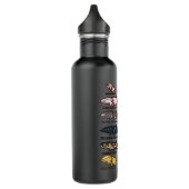 Soorten Axolotls Waterfles (Links)