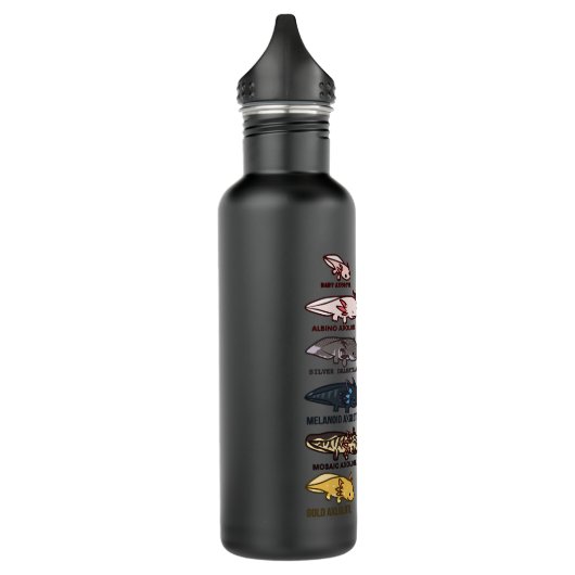 Soorten Axolotls Waterfles (Links)