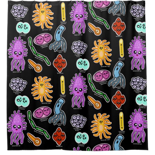 Soorten bacteriën douchegordijn (Voorkant)