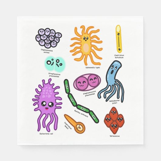 Soorten Bacteriën Servet (Voorkant)