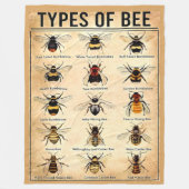 SOORTEN BIJEN FLEECE DEKEN (Voorkant)