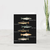 Soorten Collectie van forelvissen Vist Kaart (Voorkant)