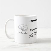 Soorten Dachshunds | Funny Dachshund Koffiemok (Links)