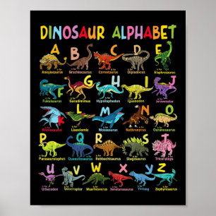 Soorten dinosaurussen Alfabet A-Z ABC Dino Identif Poster