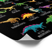 Soorten dinosaurussen Alfabet A-Z ABC Dino Identif Poster (Hoek)