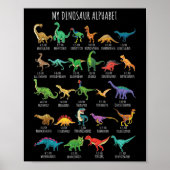 Soorten dinosaurussen Alfabet A-Z ABC Dino Identif Poster (Voorkant)