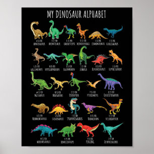 Soorten dinosaurussen Alfabet A-Z ABC Dino Identif Poster