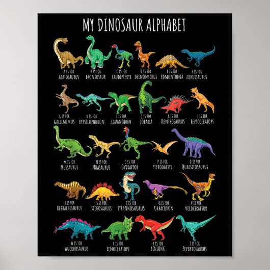 Soorten dinosaurussen Alfabet A-Z ABC Dino Identif Poster (Voorkant)
