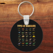 Soorten dinosaurussen - Dino-identificatie - Rex D Sleutelhanger (Voorkant)