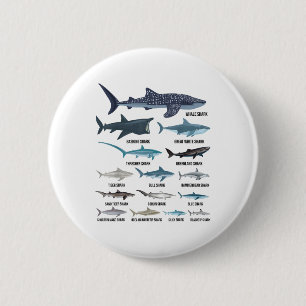 Soorten haaien Identificatie oceaan Ronde Button 5,7 Cm