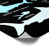 Soorten haaien Onderwijs Academische Oceaan Poster (Hoek)