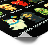 Soorten Halloween Monsters Educatief Poster voor (Hoek)