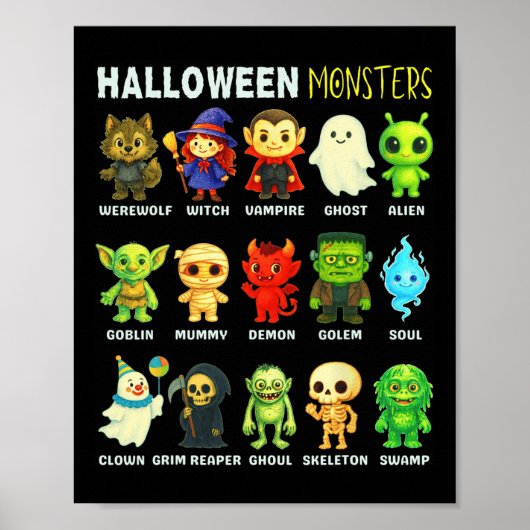 Soorten Halloween Monsters Educatief Poster voor (Voorkant)