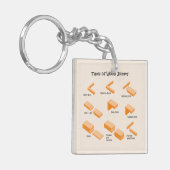 Soorten houten schrijnwerk - Geïllustreerde gids Sleutelhanger (Voorkant Links)