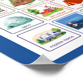 Soorten huizen Schoolonderwijs Leren Poster (Hoek)