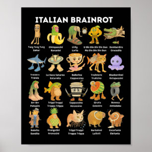 Soorten Italiaanse Brainrot Meme Karakter Hand Get Poster