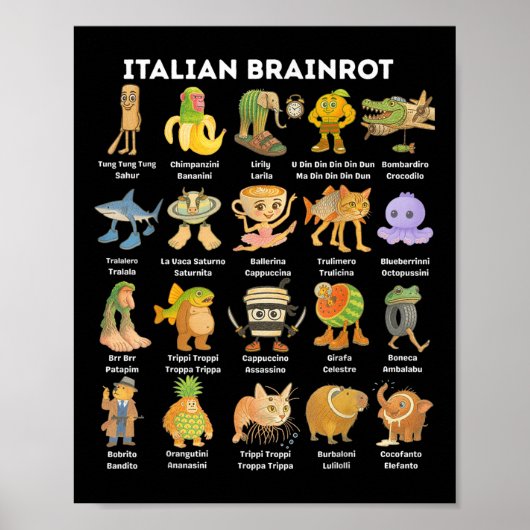 Soorten Italiaanse Brainrot Meme Karakter Hand Get Poster (Voorkant)