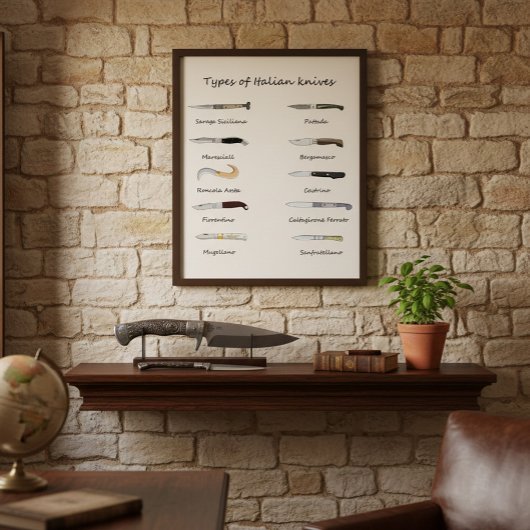 Soorten Italiaanse messen - Geïllustreerde muurkun Perfect Poster