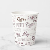 Soorten koffie-Drinken Papieren Bekers (Voorkant)