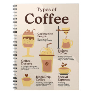 Soorten Koffie School Onderwijs Leren Notitieboek