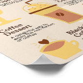 Soorten Koffie School Onderwijs Leren Poster (Hoek)