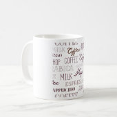 Soorten koffiedranken koffiemok (Voorkant links)