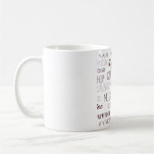 Soorten koffiedranken koffiemok (Links)