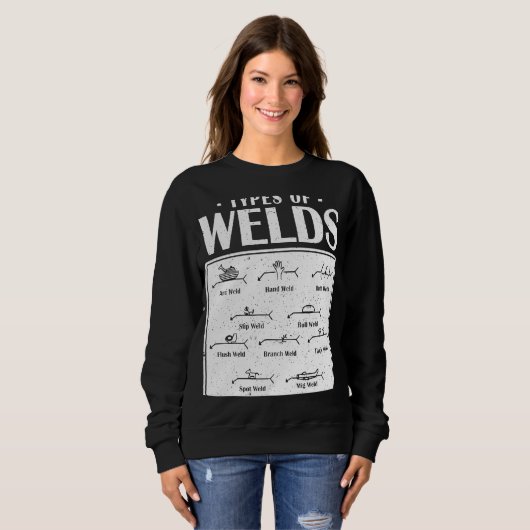 Soorten lassen trui (Voorkant volledig)