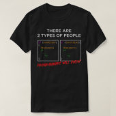 Soorten mensen programmeur codering IT P T-shirt (Design voorkant)